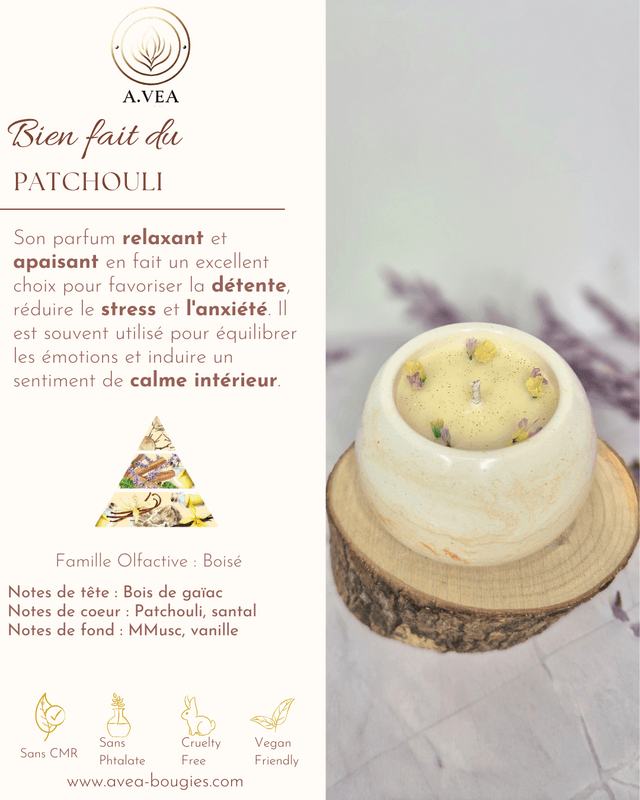 Les bougies patchouli